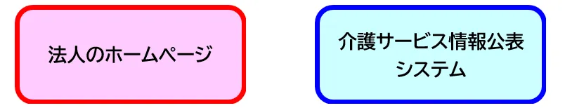 画像３　WEBサイト掲載